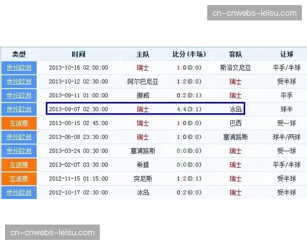 “德国足协调查一起涉嫌利用球员防守位置数据进行的异常投注事件”